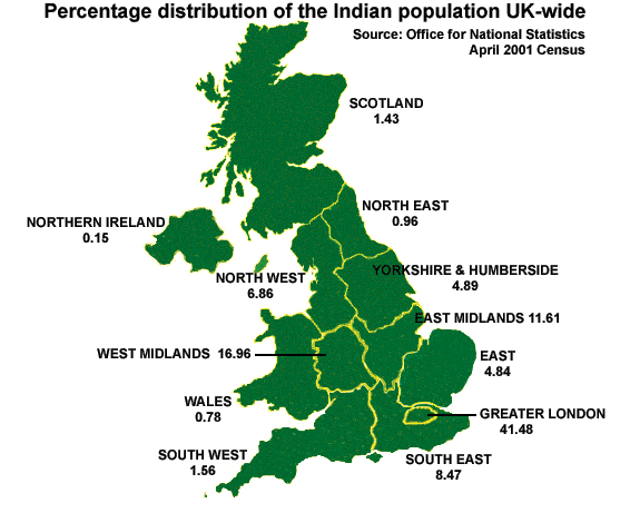 indian population in uk-fluid