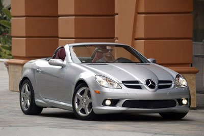 slk model