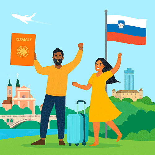 travel health insurance for Slovenia from india