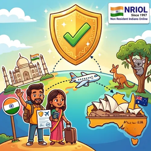 travel health insurance for Australia from india