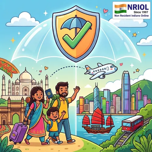 travel health insurance for Hong Kong from india