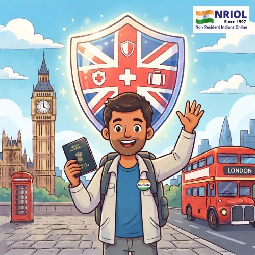 travel health insurance for UK from india