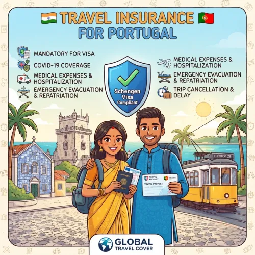 Get TATA AIG Travel Insurance for Portugal from India - Schengen Visa Medical Coverage