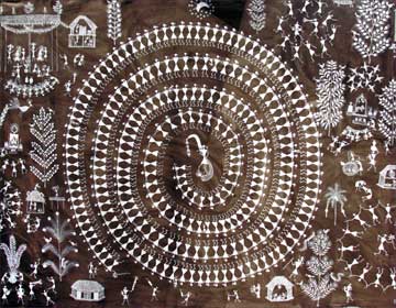 Dance Warli Painting